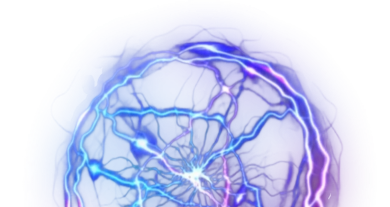Energia elektryczna